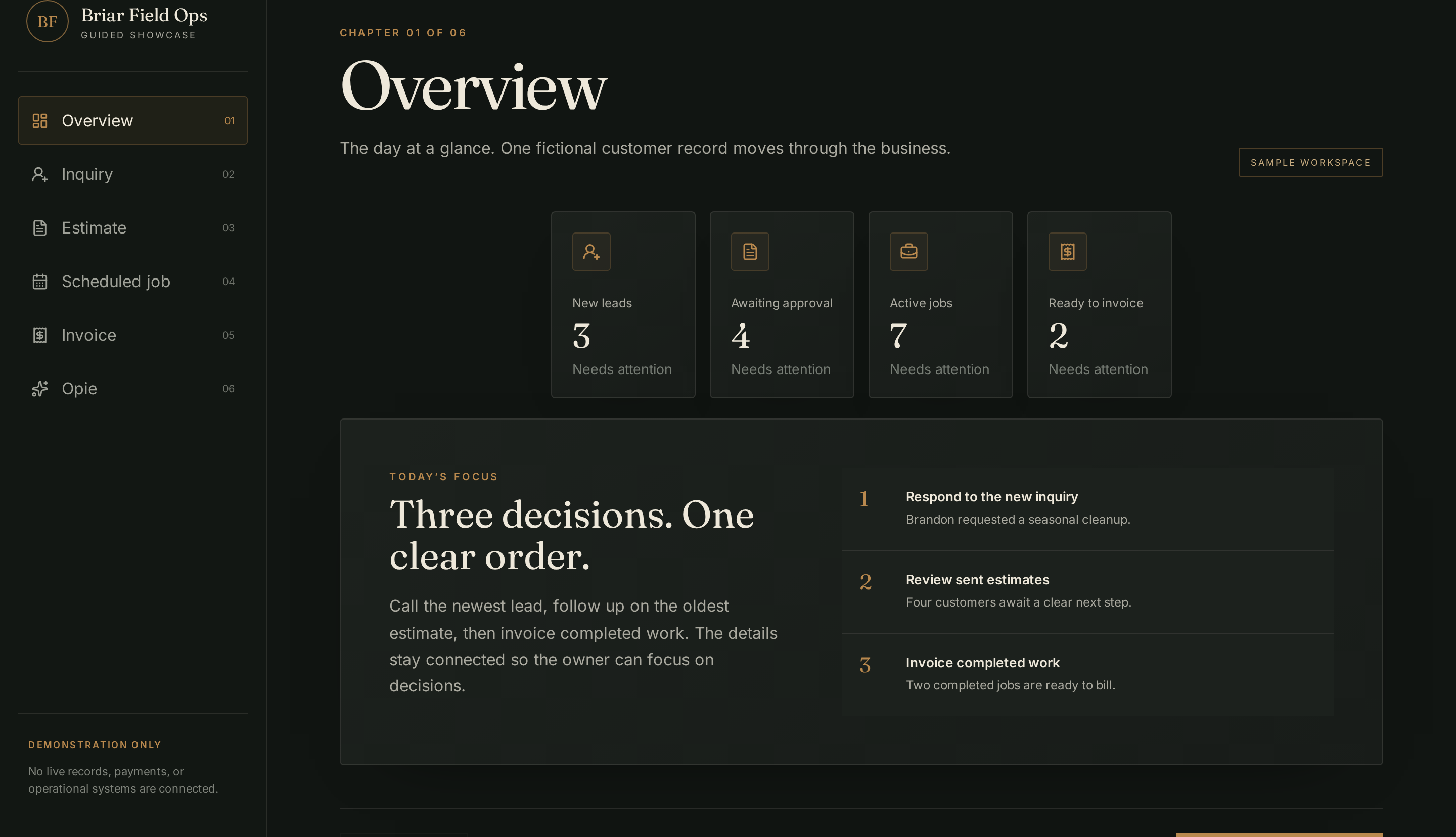 Briar Field Ops guided showcase — Overview chapter showing new leads, awaiting approval, active jobs, and ready-to-invoice counts alongside the day's focus.